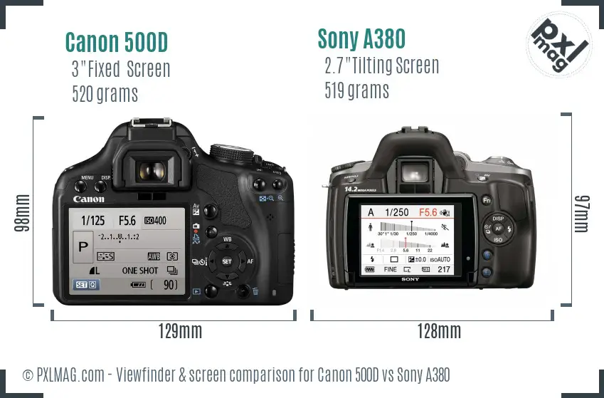 Canon 500D vs Sony A380 Screen and Viewfinder comparison
