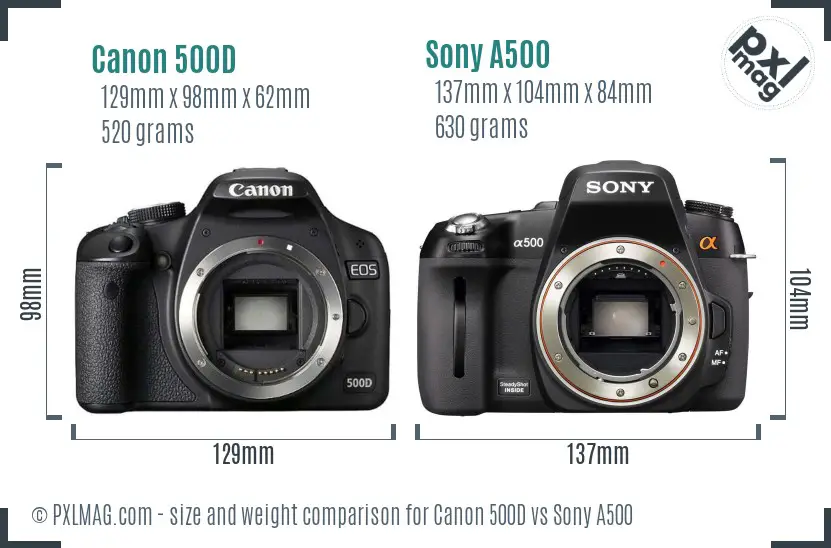 Canon 500D vs Sony A500 size comparison
