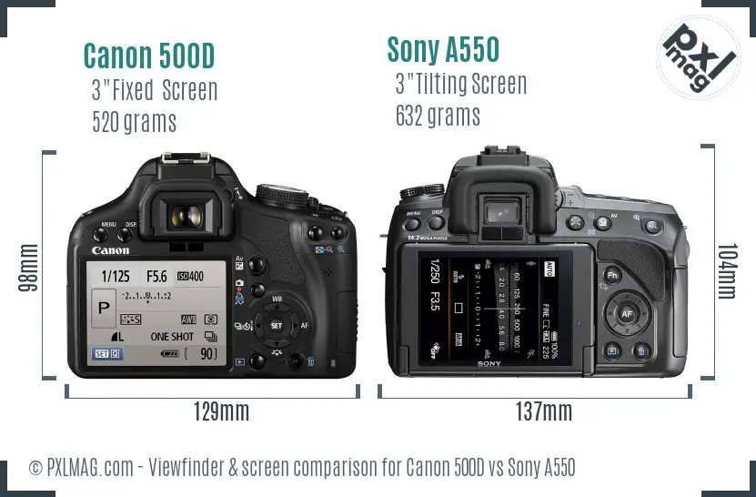 Canon 500D vs Sony A550 Screen and Viewfinder comparison