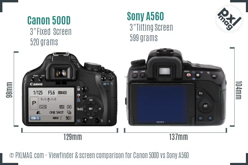 Canon 500D vs Sony A560 Screen and Viewfinder comparison