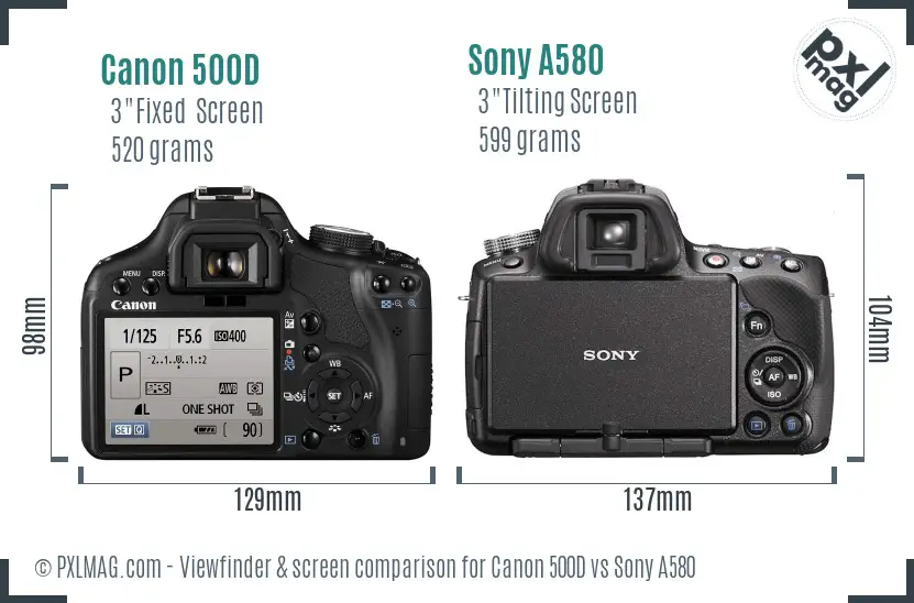 Canon 500D vs Sony A580 Screen and Viewfinder comparison