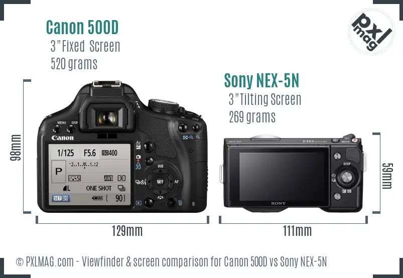Canon 500D vs Sony NEX-5N Screen and Viewfinder comparison Canon 500D vs Sony NEX-5N Screen and Viewfinder comparison