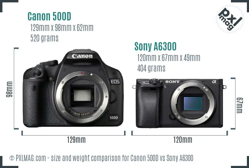 Canon 500D vs Sony A6300 size comparison