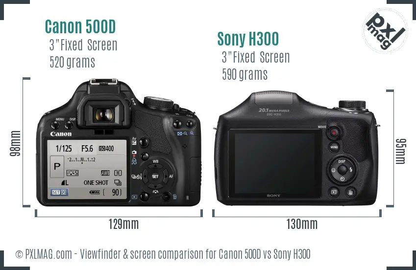 Canon 500D vs Sony H300 Screen and Viewfinder comparison
