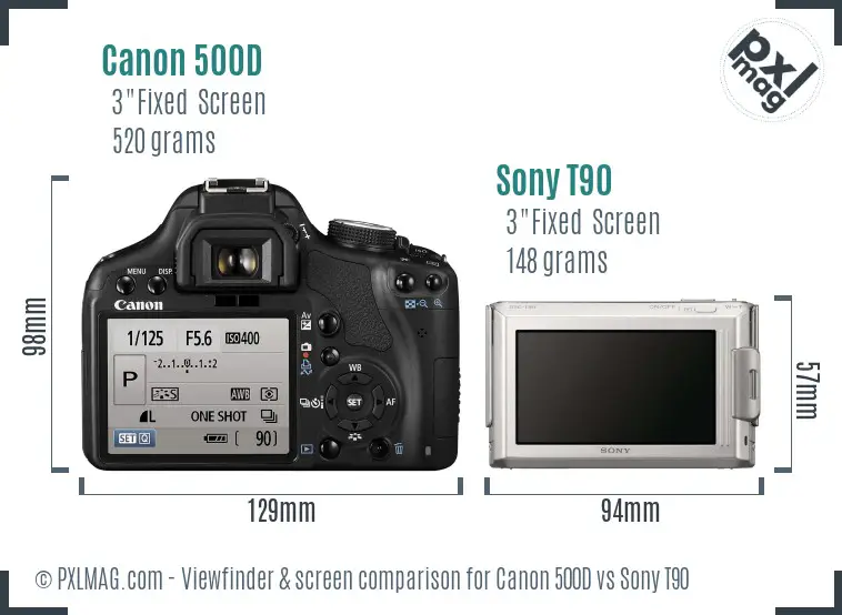 Canon 500D vs Sony T90 Screen and Viewfinder comparison