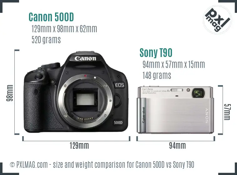 Canon 500D vs Sony T90 size comparison