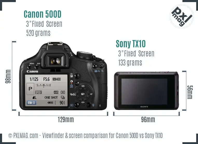 Canon 500D vs Sony TX10 Screen and Viewfinder comparison