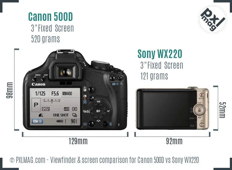 Canon 500D vs Sony WX220 Screen and Viewfinder comparison