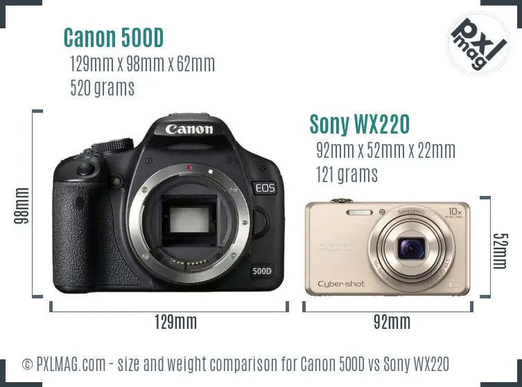 Canon 500D vs Sony WX220 size comparison