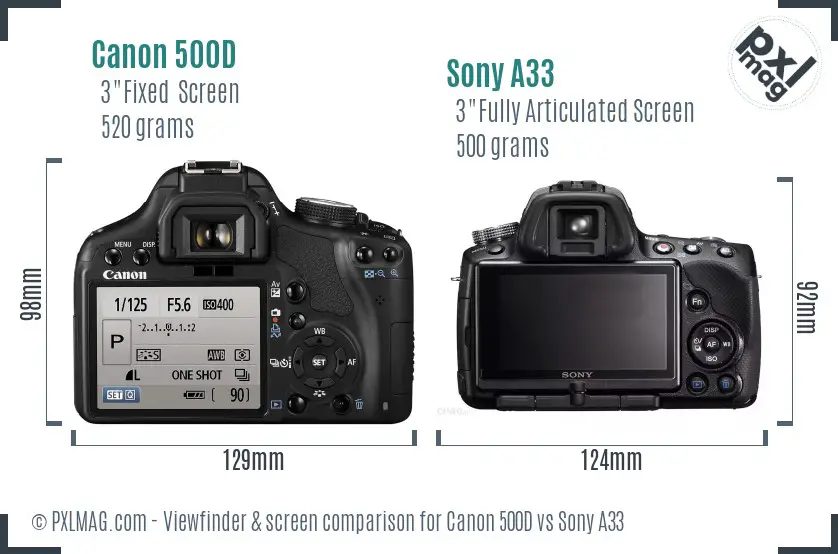 Canon 500D vs Sony A33 Screen and Viewfinder comparison
