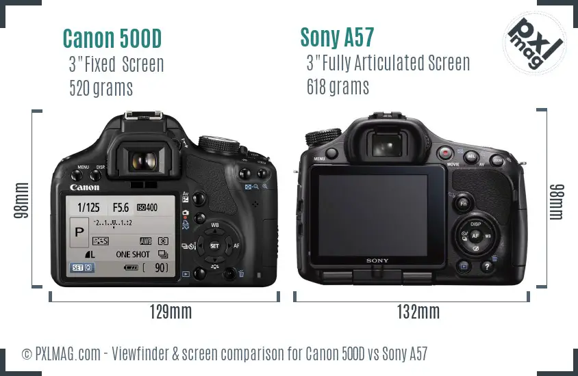 Canon 500D vs Sony A57 Screen and Viewfinder comparison