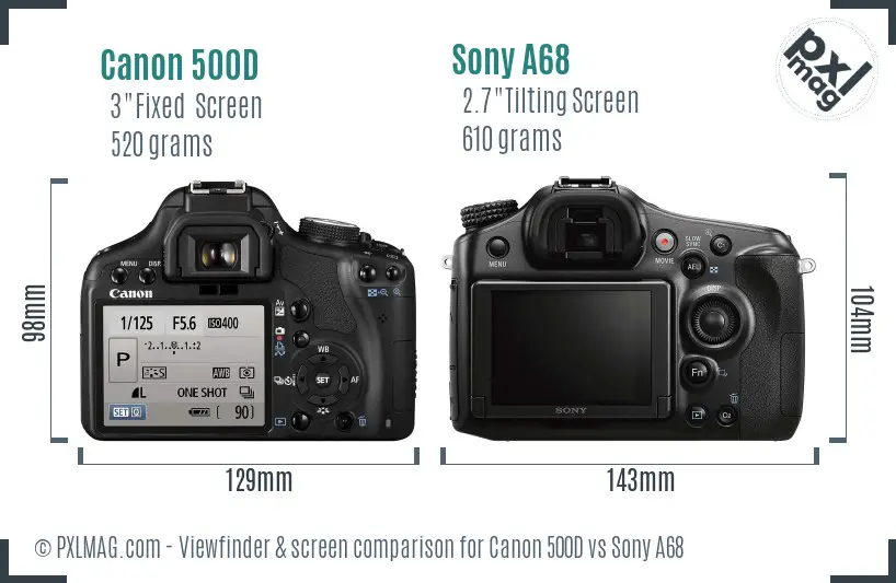 Canon 500D vs Sony A68 Screen and Viewfinder comparison