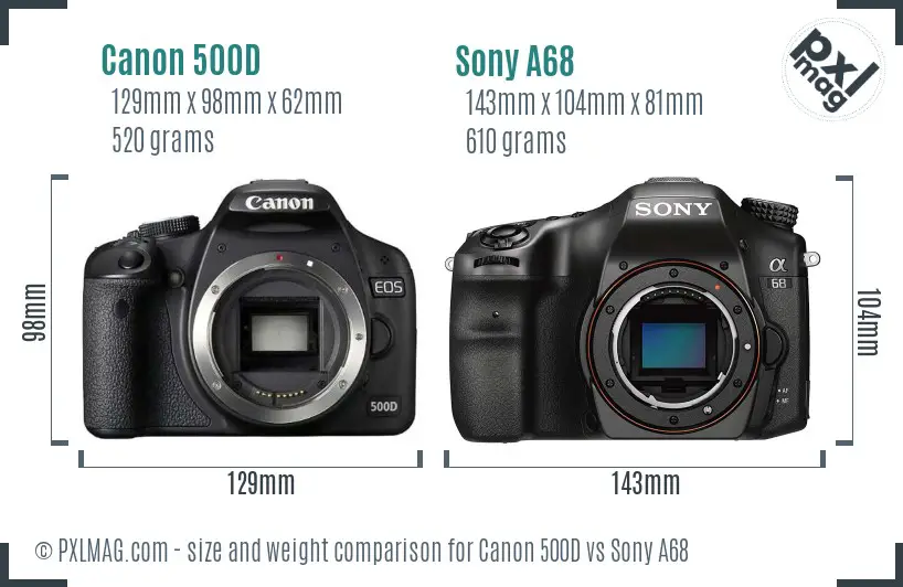 Canon 500D vs Sony A68 size comparison