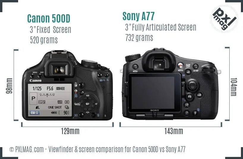 Canon 500D vs Sony A77 Screen and Viewfinder comparison