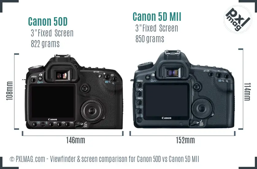 Canon 50D vs Canon 5D MII Screen and Viewfinder comparison