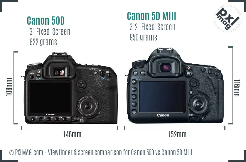 Canon 50D vs Canon 5D MIII Screen and Viewfinder comparison