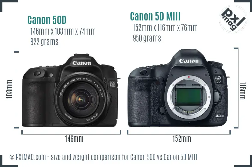 Canon 50D vs Canon 5D MIII size comparison