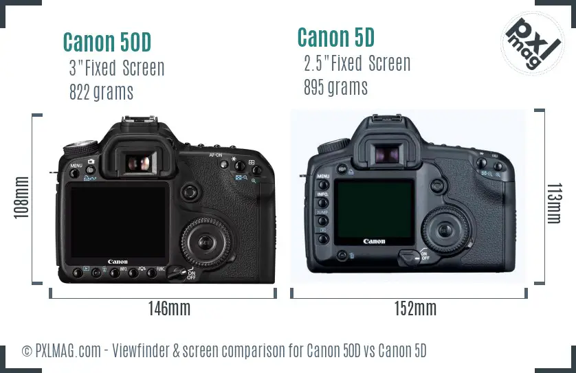 Canon 50D vs Canon 5D Screen and Viewfinder comparison