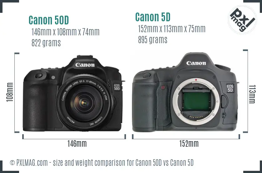 Canon 50D vs Canon 5D size comparison