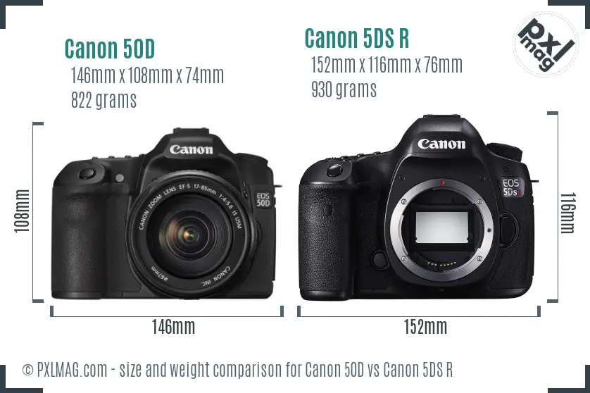 Canon 50D vs Canon 5DS R size comparison
