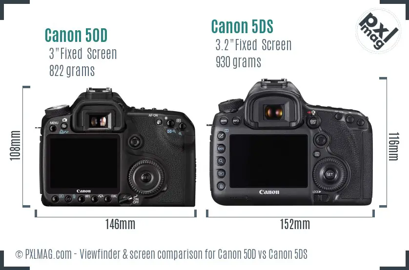 Canon 50D vs Canon 5DS Screen and Viewfinder comparison