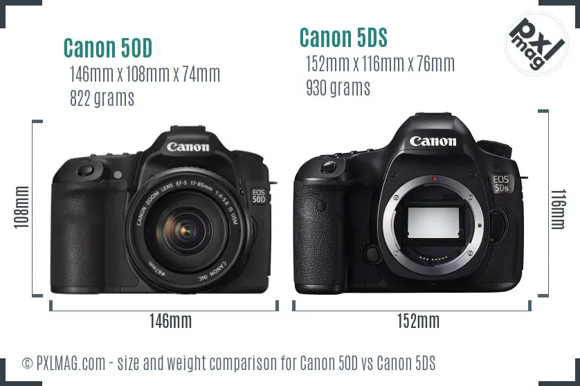 Canon 50D vs Canon 5DS size comparison