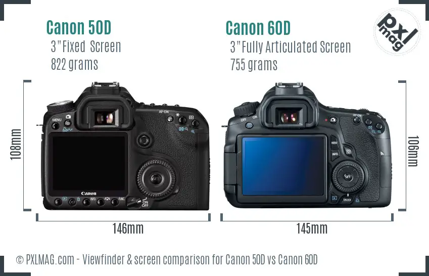Canon 50D vs Canon 60D Screen and Viewfinder comparison
