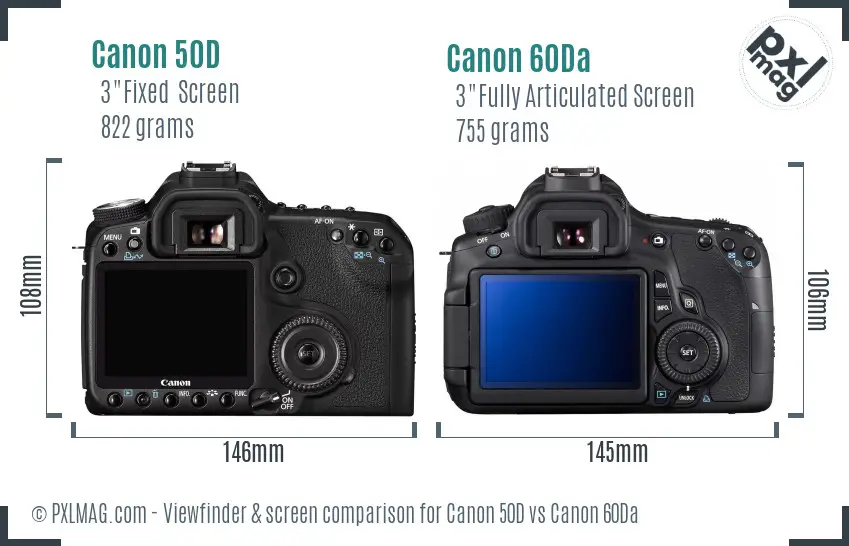 Canon 50D vs Canon 60Da Screen and Viewfinder comparison