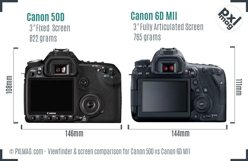 Canon 50D vs Canon 6D MII Screen and Viewfinder comparison