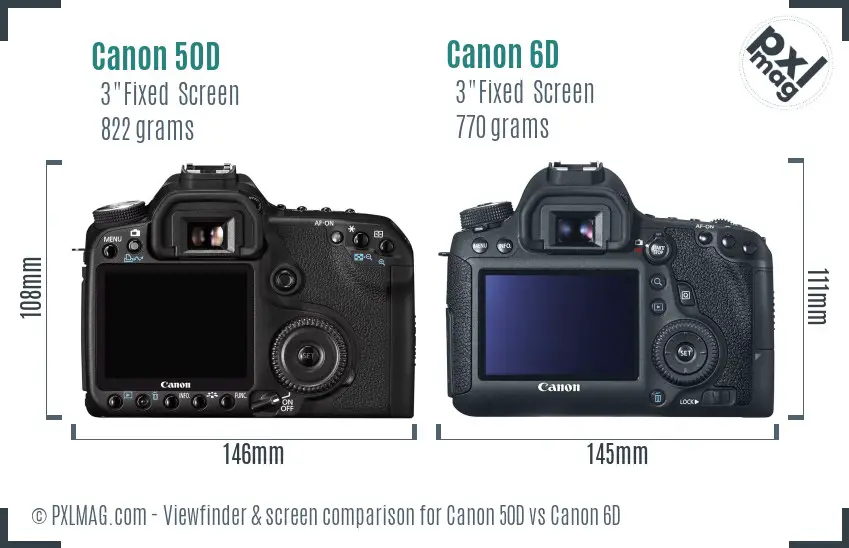 Canon 50D vs Canon 6D Screen and Viewfinder comparison