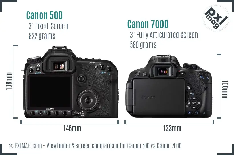 Canon 50D vs Canon 700D Screen and Viewfinder comparison Canon 50D vs Canon 700D Screen and Viewfinder comparison