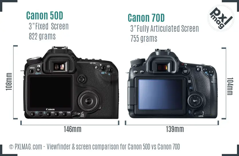 Canon 50D vs Canon 70D Screen and Viewfinder comparison