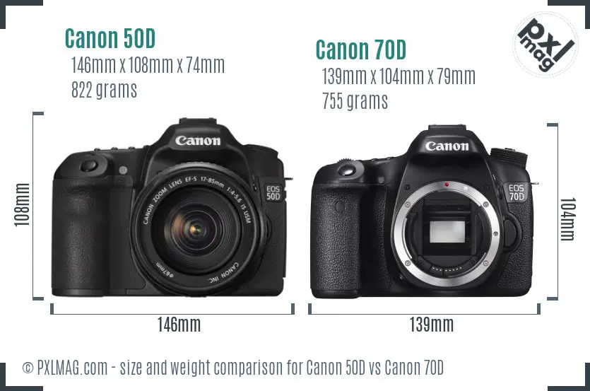 Canon 50D vs Canon 70D size comparison