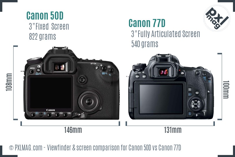 Canon 50D vs Canon 77D Screen and Viewfinder comparison