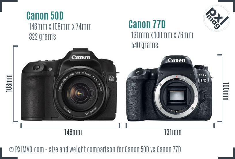 Canon 50D vs Canon 77D size comparison Canon 50D vs Canon 77D size comparison