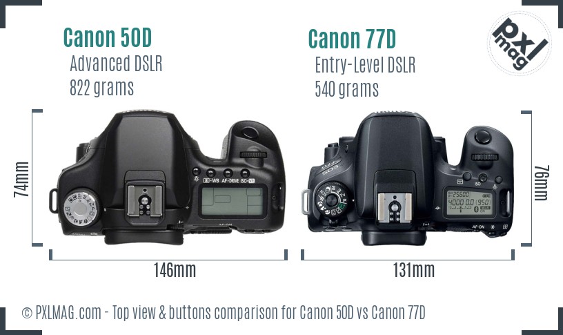 Canon 50D vs Canon 77D top view buttons comparison