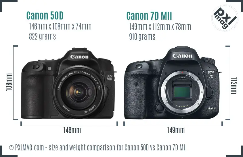 Canon 50D vs Canon 7D MII size comparison