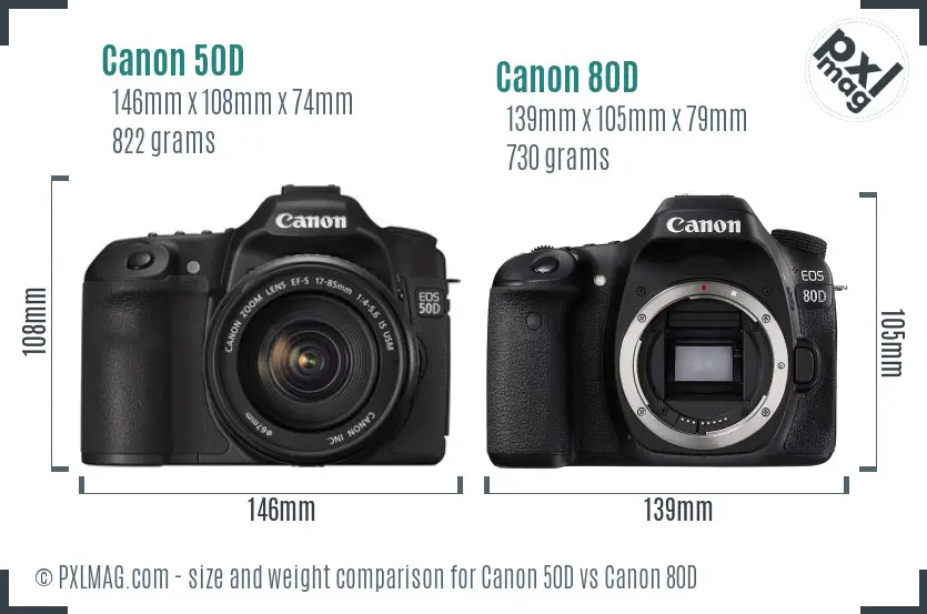 Canon 50D vs Canon 80D size comparison