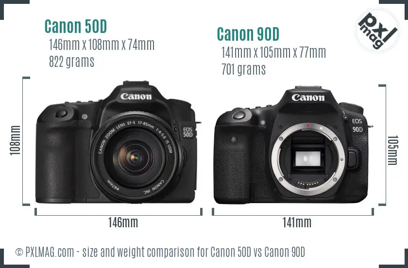 Canon 50D vs Canon 90D size comparison