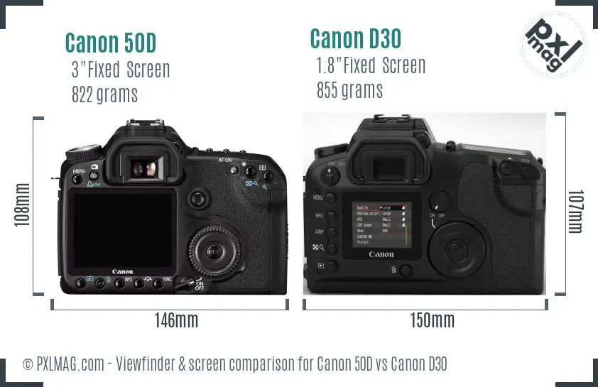 Canon 50D vs Canon D30 Screen and Viewfinder comparison