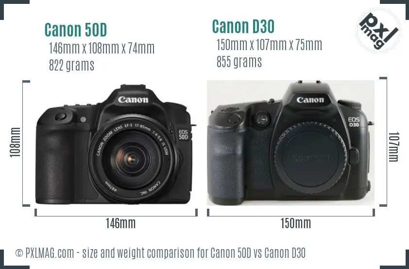 Canon 50D vs Canon D30 size comparison