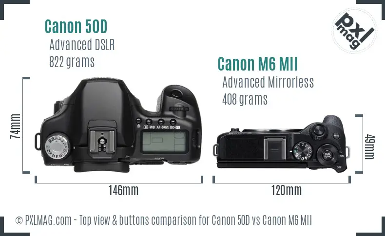 Canon 50D vs Canon M6 MII top view buttons comparison