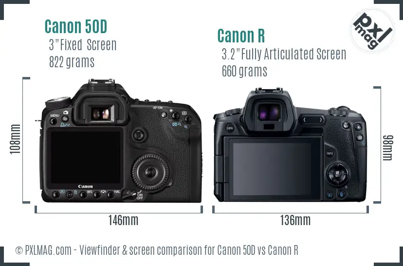 Canon 50D vs Canon R Screen and Viewfinder comparison Canon 50D vs Canon R Screen and Viewfinder comparison