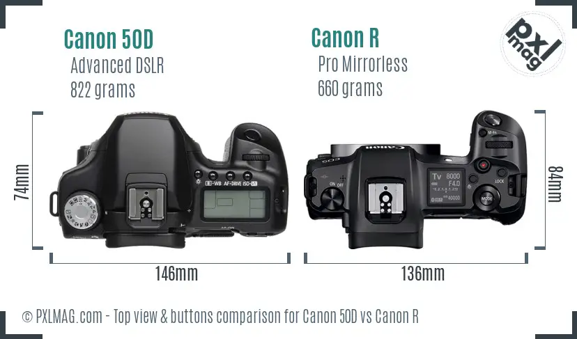 Canon 50D vs Canon R top view buttons comparison Canon 50D vs Canon R top view buttons comparison