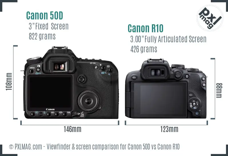 Canon 50D vs Canon R10 Screen and Viewfinder comparison