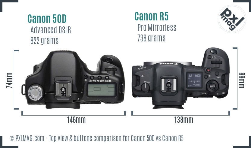 Canon 50D vs Canon R5 top view buttons comparison