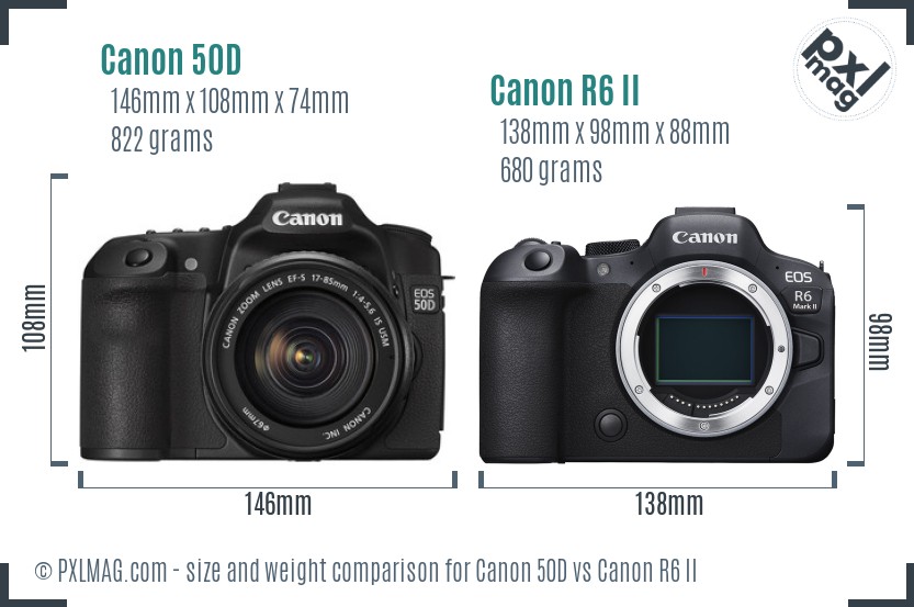 D50 R6 Canon 50D vs Canon R6 II Detailed Comparison - PXLMAG.com