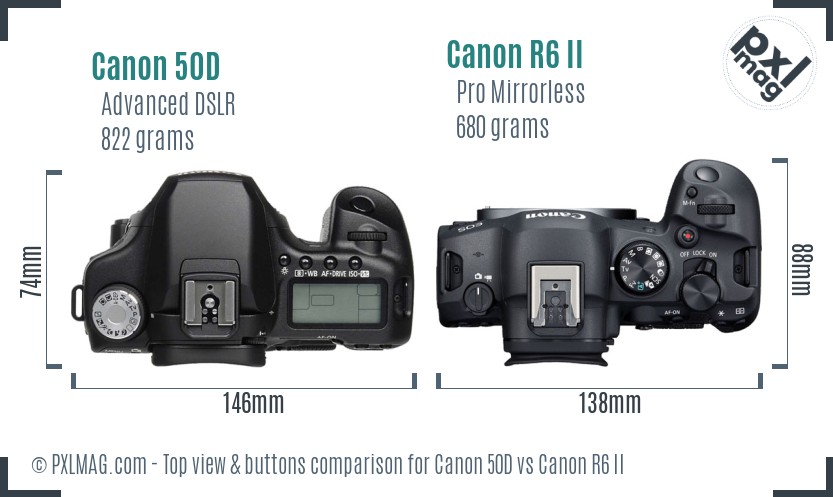 D50 R6 Canon 50D vs Canon R6 II Detailed Comparison - PXLMAG.com