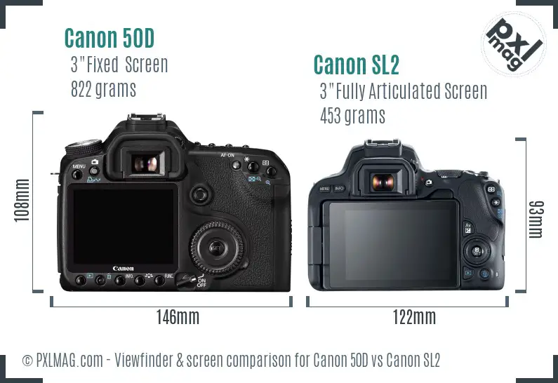 Canon 50D vs Canon SL2 Screen and Viewfinder comparison