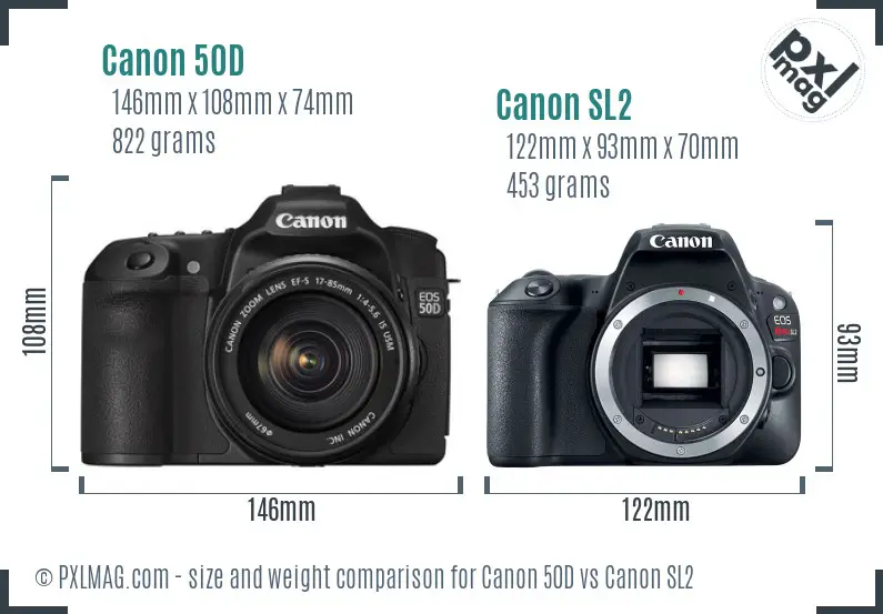 Canon 50D vs Canon SL2 size comparison